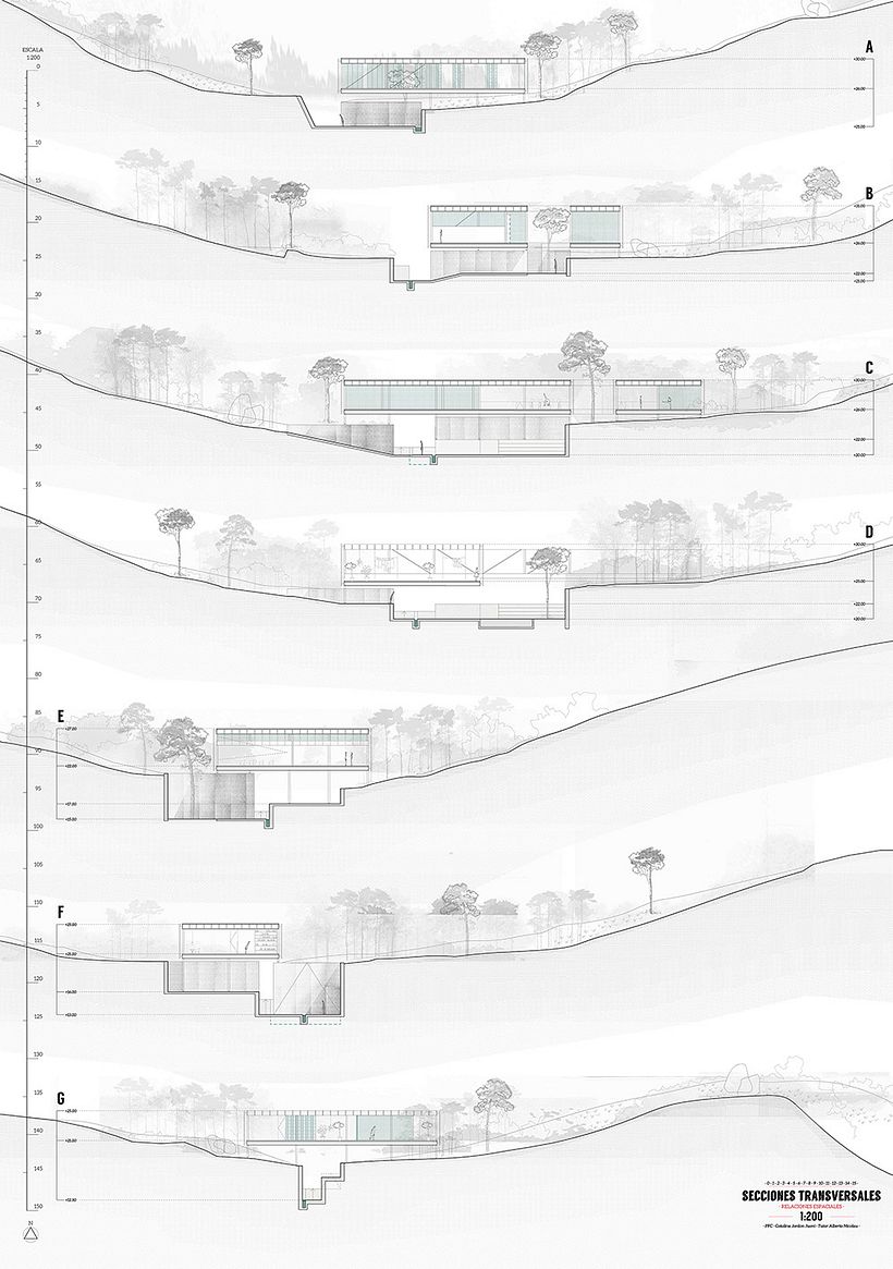 Isla de la utopía 6