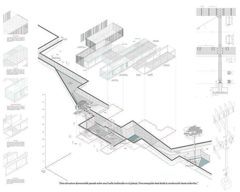 Isla de la utopía 8