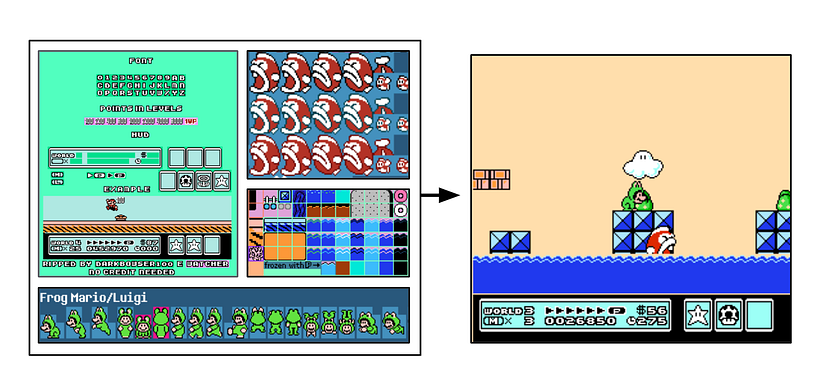 Ejemplo de "tileset" y "tilemap" para el juego Super Mario Bros 3.