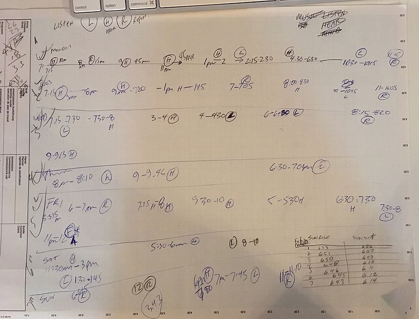 Music listening log