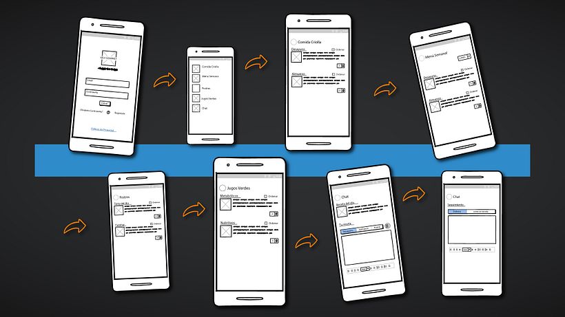 Boceto Apps