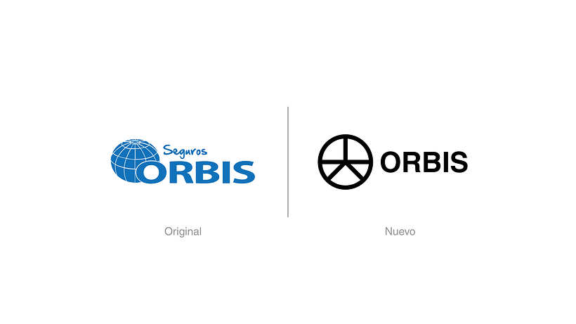 Orbis Seguros - Rebranding 3