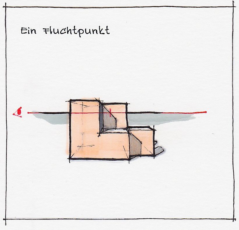 Skizze mit einem Fluchtpunkt