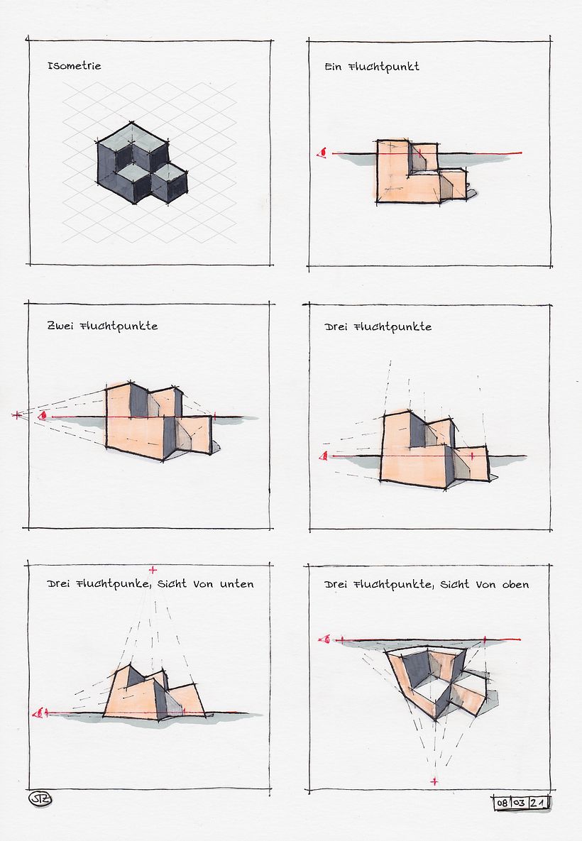 Ein, zwei und drei Fluchtpunkte. Beachte die Wichtigkeit der Augenlinie!