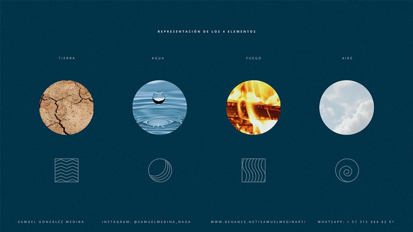 Elementos Bakery  - Mi Proyecto del curso: Principios de conceptualización y branding 4