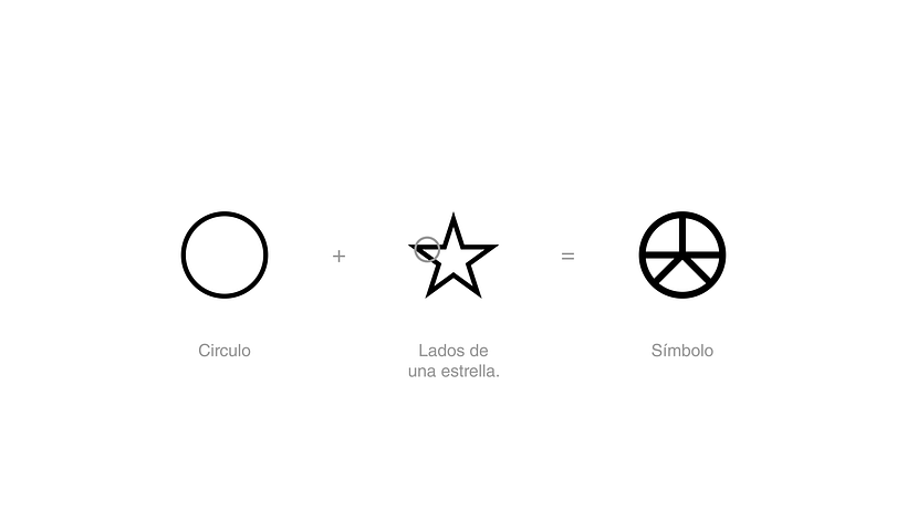 Orbis Seguros - Rebranding 4