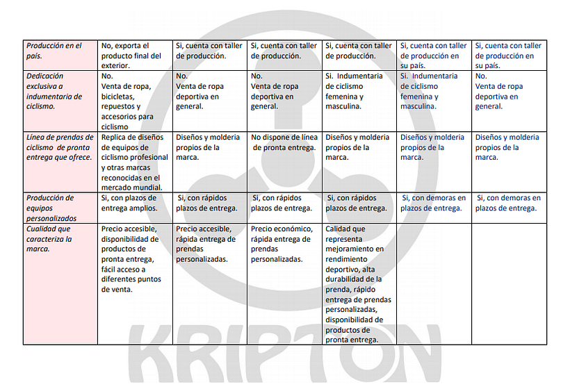 Introducción al community management 5