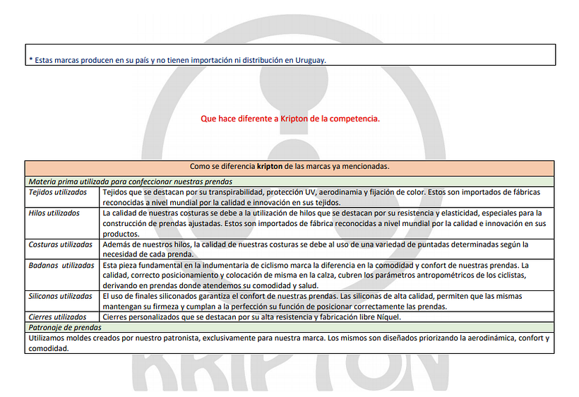 Introducción al community management 6