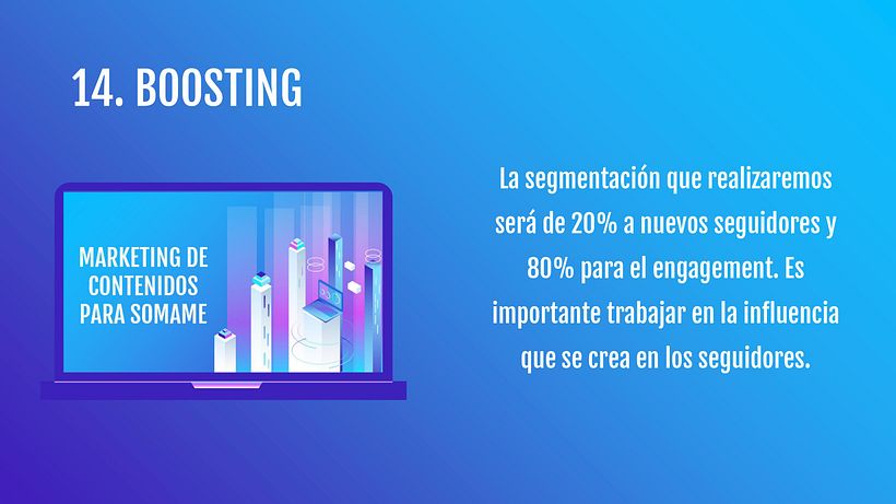 Mi Proyecto del curso: Marketing de contenidos para redes sociales 12