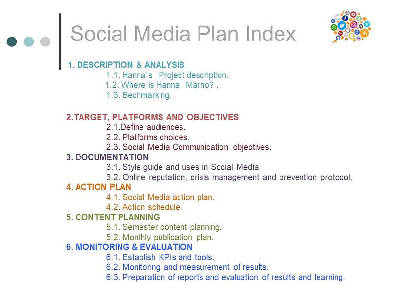 Mi Proyecto del curso: Estrategia de comunicación para redes sociales 0