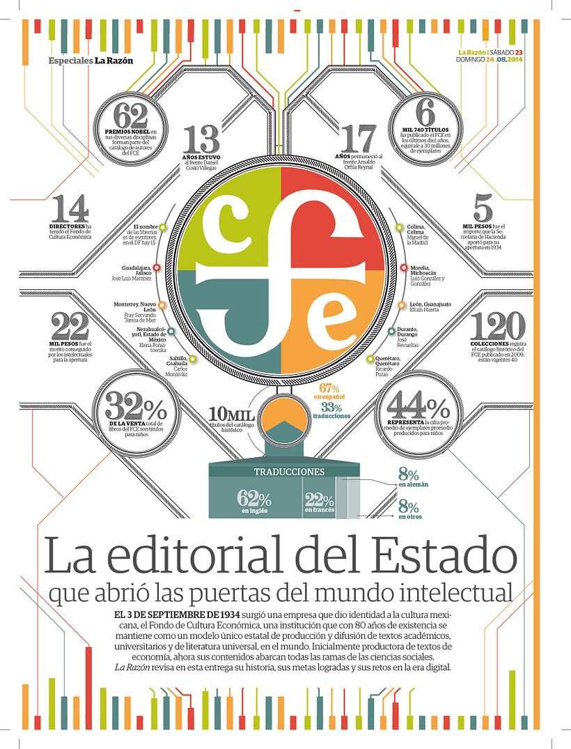 Diseño de Diana Estefanía Rubio.