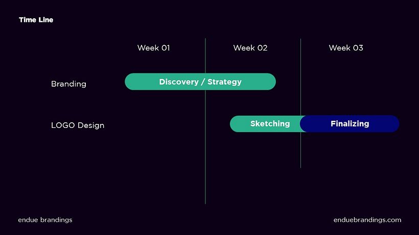 Sri Lankan K mart identity design program 12