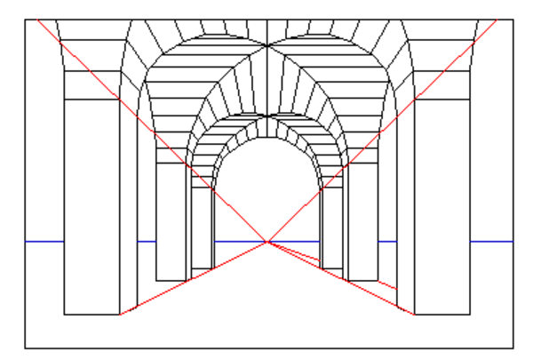 Perspectiva de um ponto