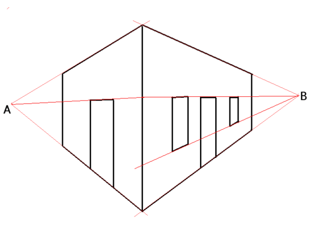Perspectiva de dois pontos