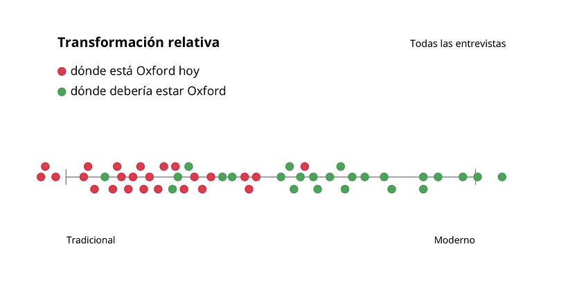 Mi Proyecto del curso: Diseño de logos: del concepto a la presentación 3
