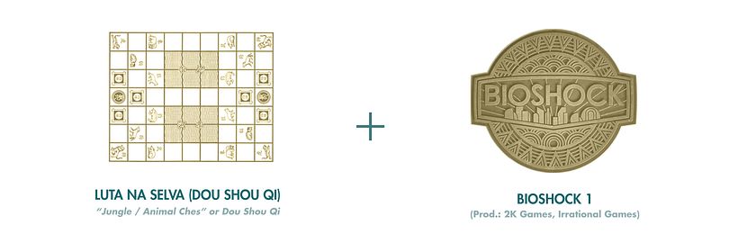 Boardgame Redesign - Bioshock Inspired 2