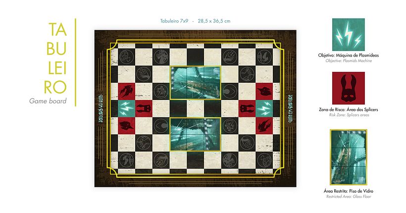 Boardgame Redesign - Bioshock Inspired 5