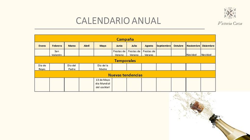 Mi Proyecto del curso: Introducción al community management 4