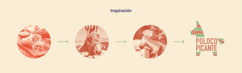 Spicy Poloco 1