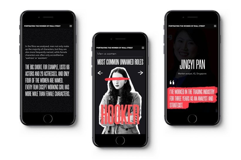 Women of Wall Street - interactive data vis 3