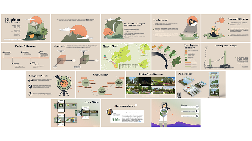 My project in Principles of Presentation Design course - Experience Summary 18