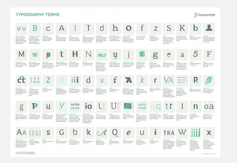 El glosario de Fontsmith es completo y exhaustivo.