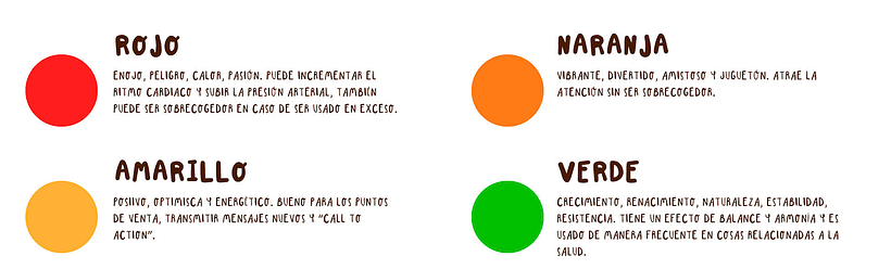 Algunos de los significados de la psicología del color de la descarga.
