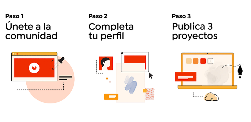 Participa con tres sencillos pasos. 