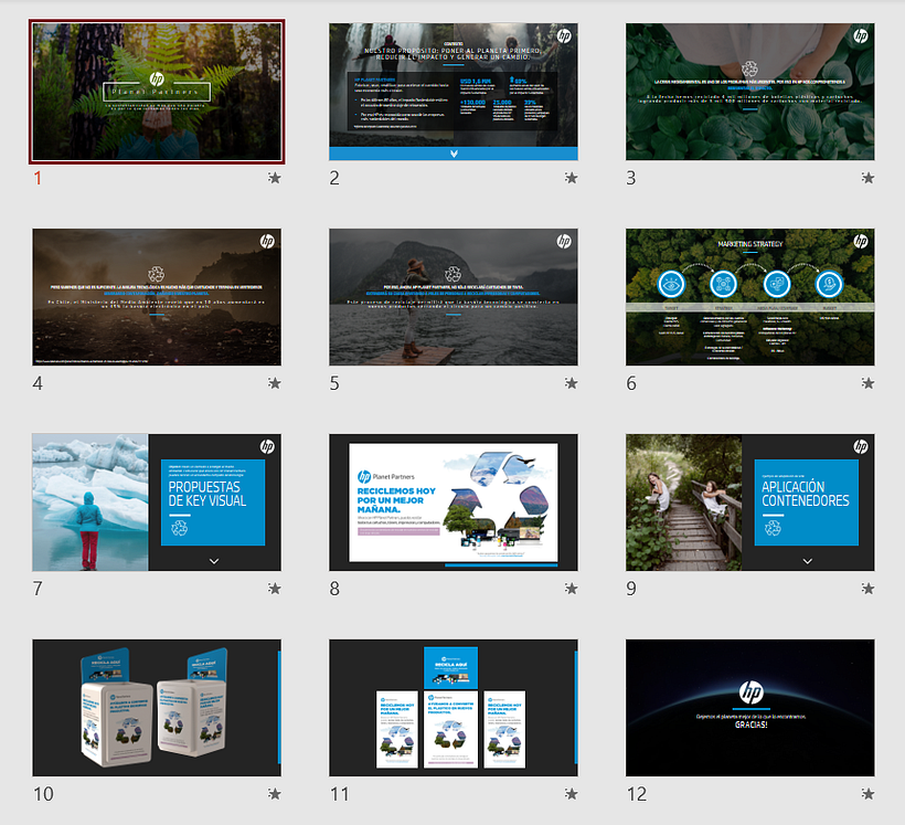 Reinventando el Impacto 0