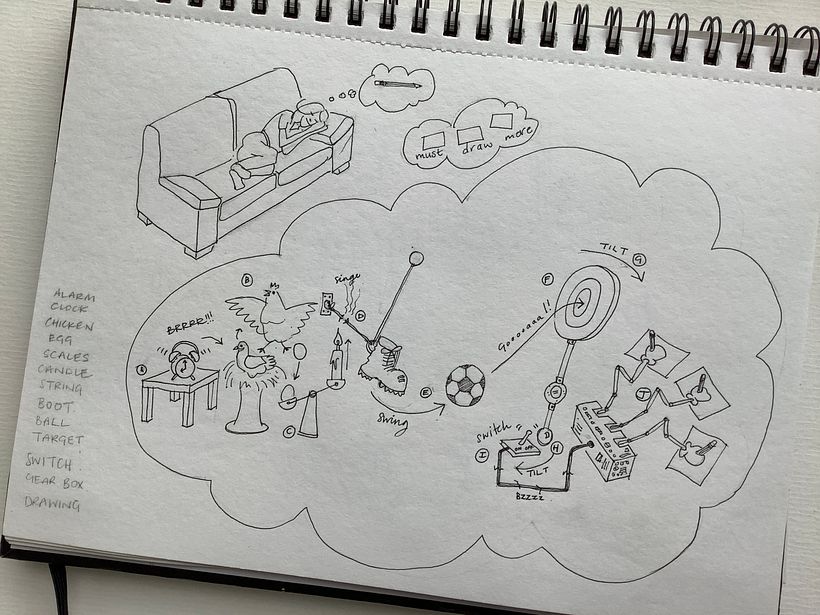 The Draw-a-lot-more motivator machine