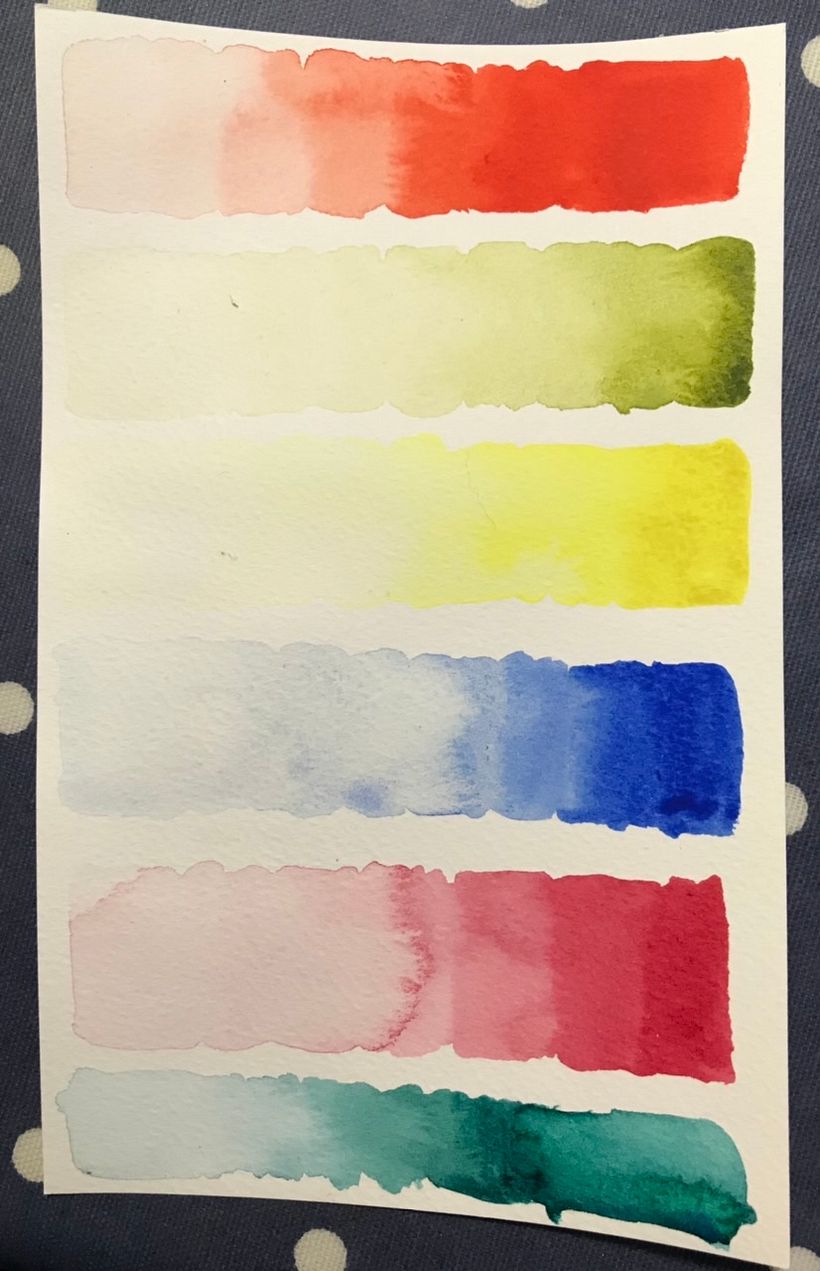 Gradients