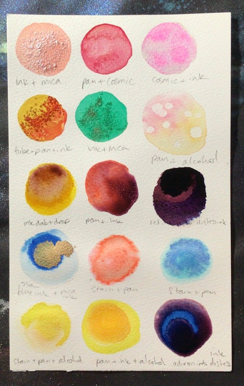Experiments with paints, inks, alcohol inks, mica powder, salt, acetone ...