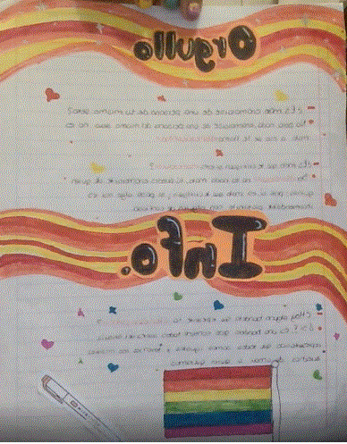 Homosexualidad 0