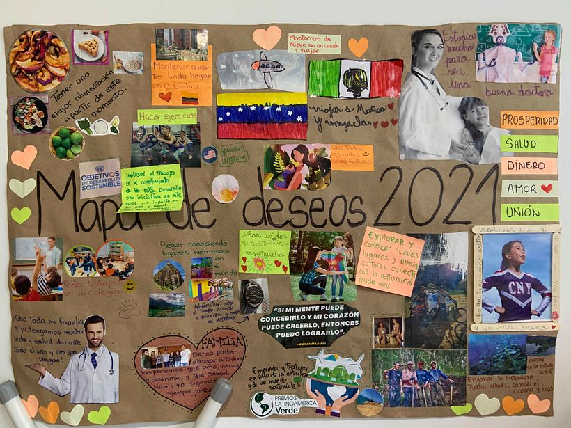 Cuadro realizado de Mapa de Deseos 2021 familiar