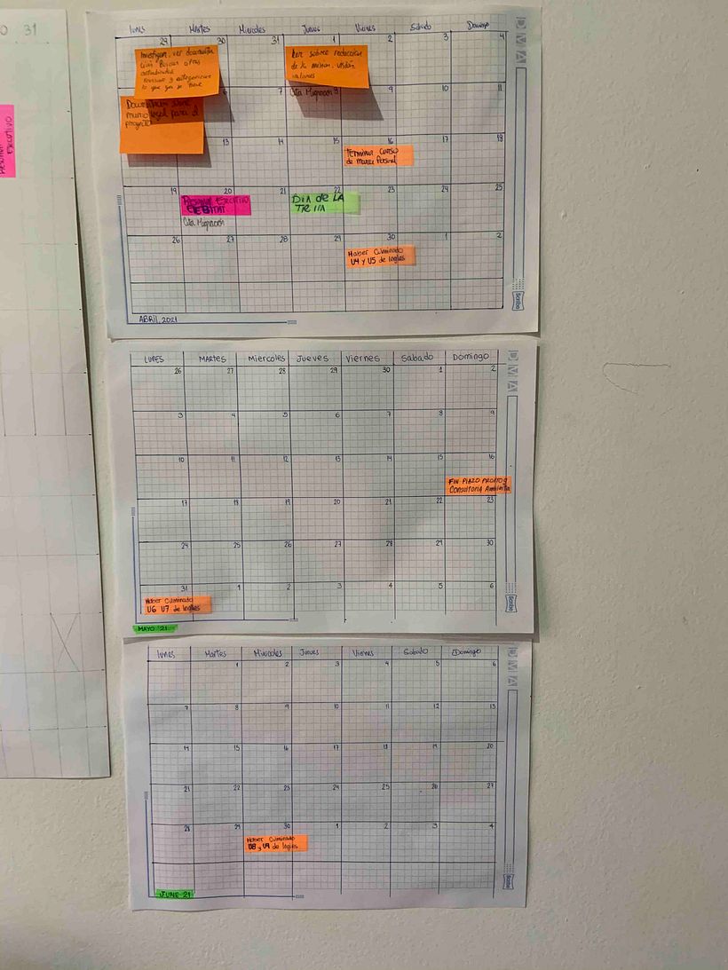 Ejercicio mes a mes, proyecto a tres meses (abril, mayo, junio 2021)