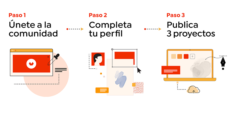 Tres sencillos pasos para acceder a las becas Domestika Scholarships.