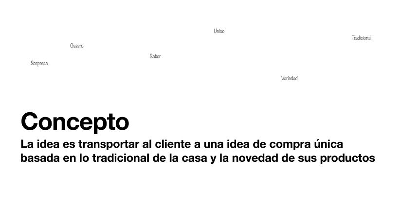 Mi Proyecto del curso: Introducción al retail design 1