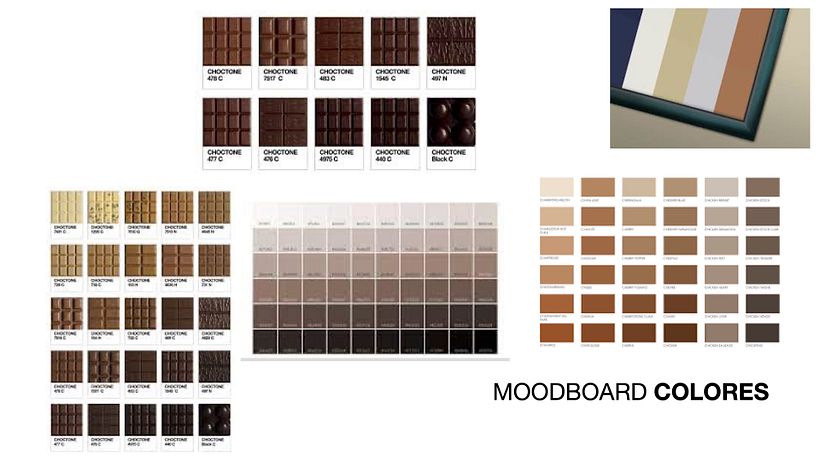 Mi Proyecto del curso: Introducción al retail design 5