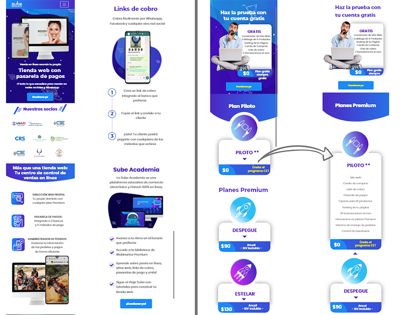 Sitio web de comercio electrónico  7