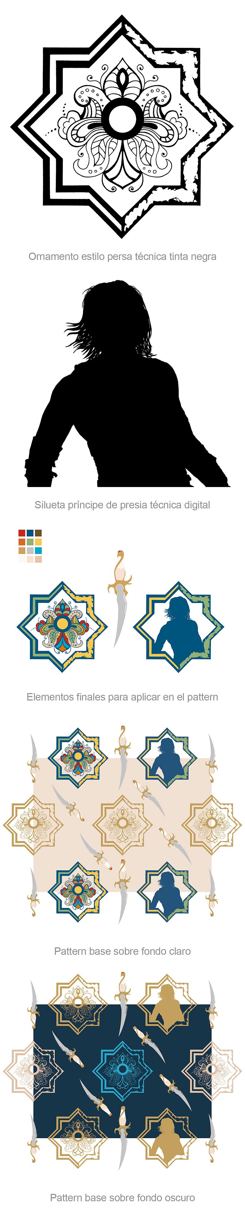 Mi Proyecto del curso: Creación y comercialización de patterns vectoriales 1