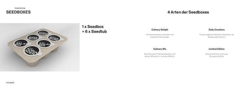 MiFarm. The Future Grows at Home. 5