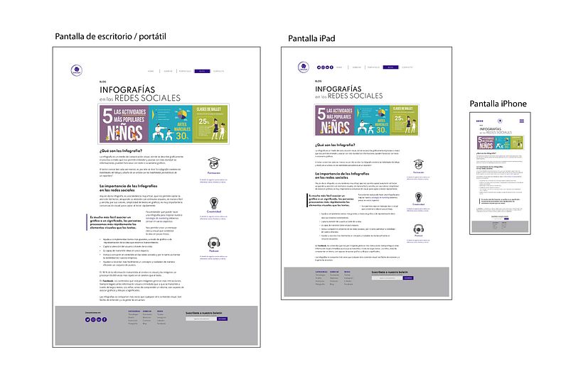 Mi Proyecto del curso: Conceptos de la tipografía para pantallas  - Digital Design