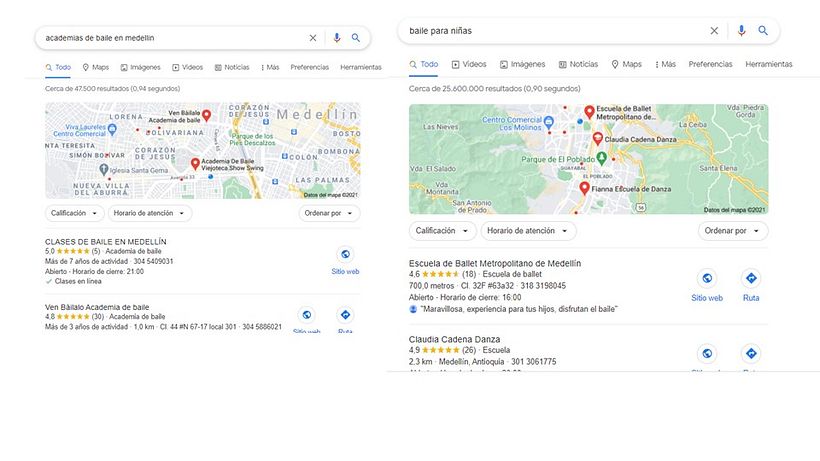 Plan de medios Academia Jazzdance  7