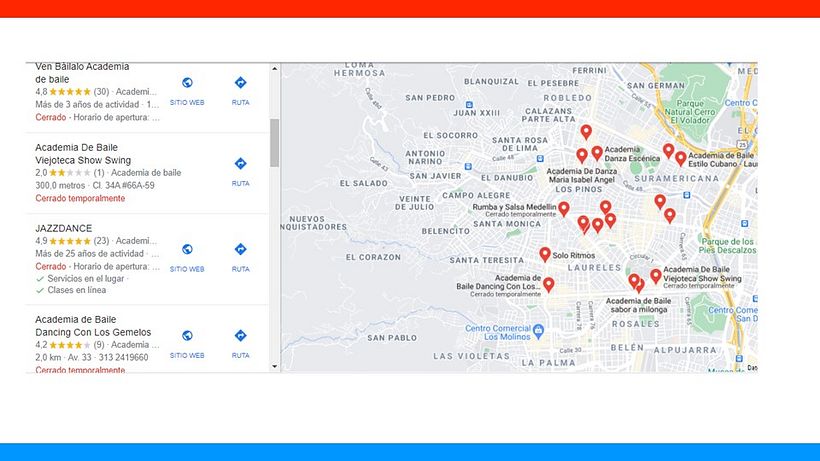 Plan de medios Academia Jazzdance  10