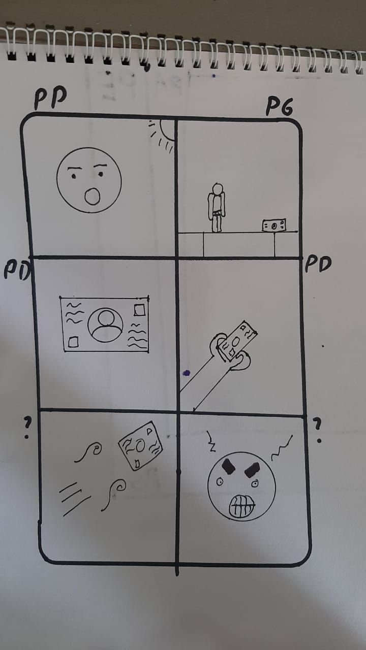 Mi Proyecto del curso: Dibujo para principiantes nivel -1: https://youtu.be/CQ1zF_it_ms 0