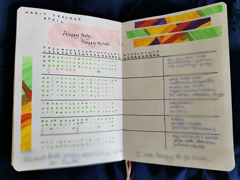 The recycling also enabled some artistic coherence :) The habit tracket is such a helpful tool for mindfulness and health. 