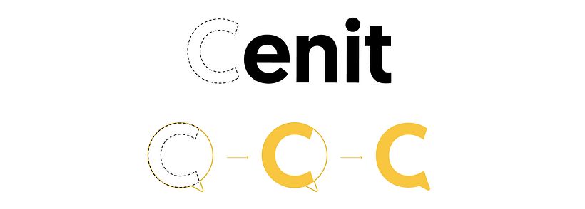 Escola Cenit - Branding y Redes Sociales 0
