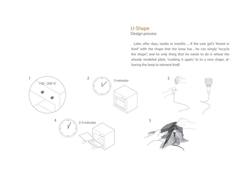 U-Shape 6