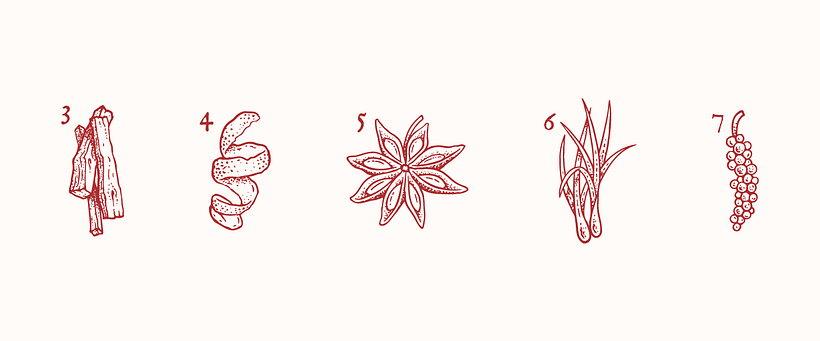 Fossman Botanical Gin 9