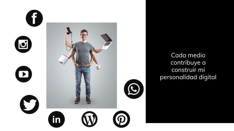 Personalidad digital